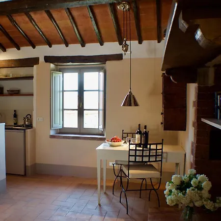 Daire Casetta, Castello Di Montegiove *